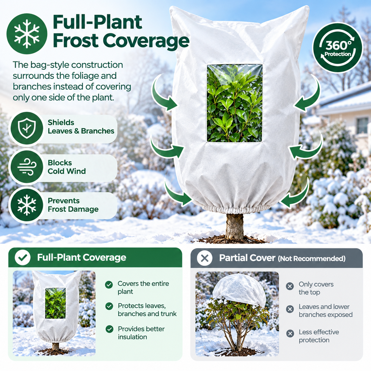 Plant Frost Protection Cover - product image 2