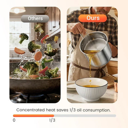 304 Stainless Steel Fryer Set with Frying Grid - product image 4